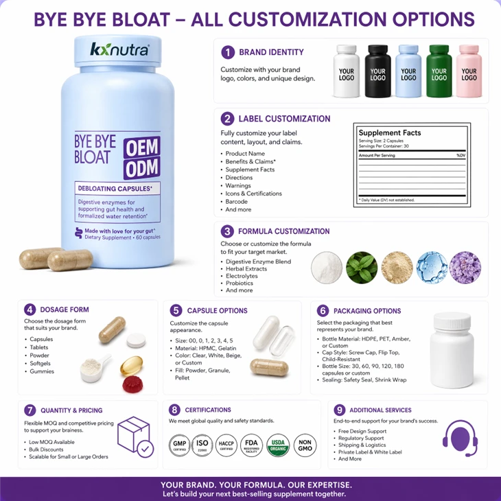 Natural De Bloating Capsules factory